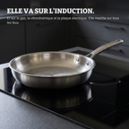 La poêle posée à plat sur une plaque à induction