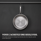 La poêle suspendue, achetée une seule fois